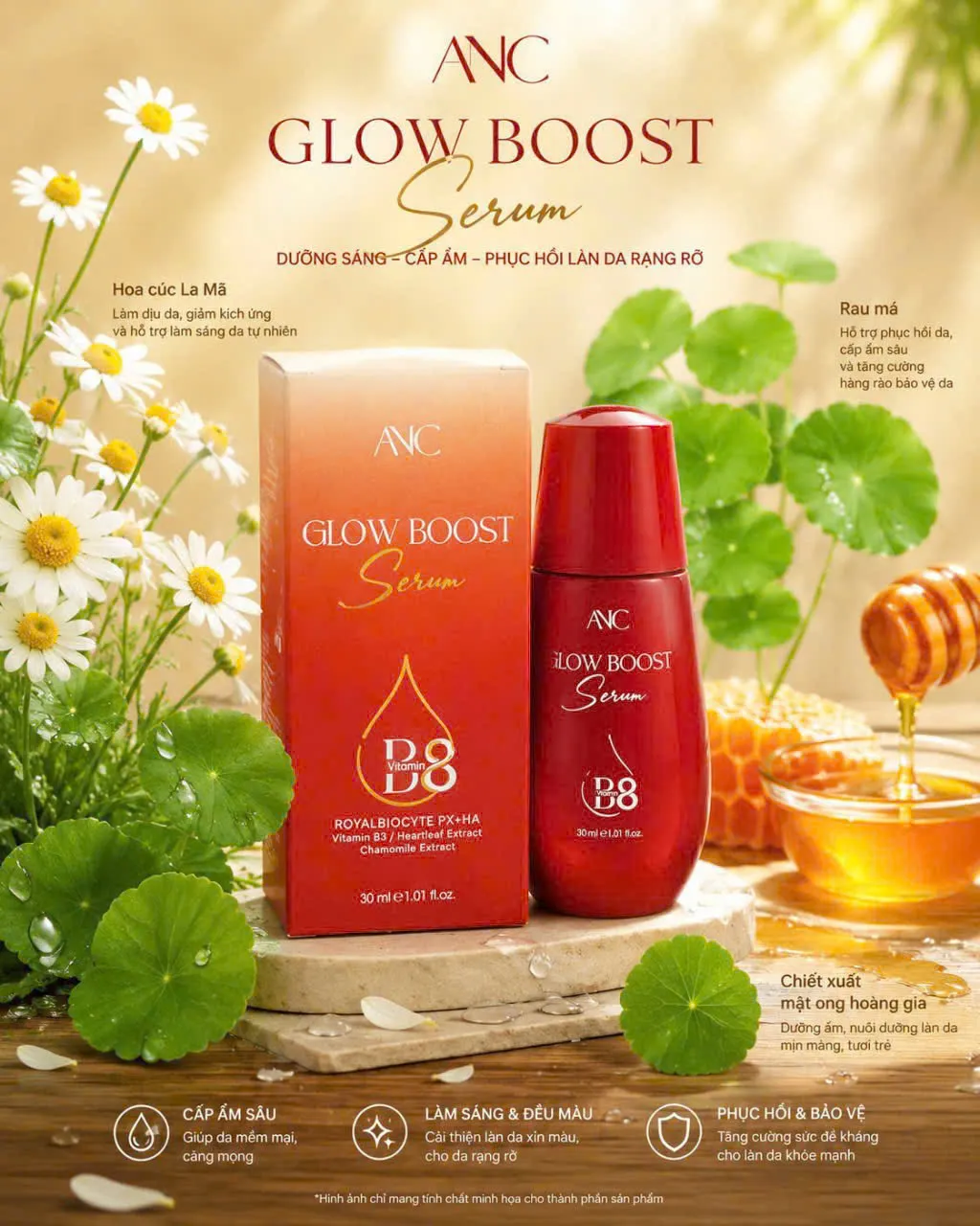 Serum dưỡng sáng Glow Boost của ANC
