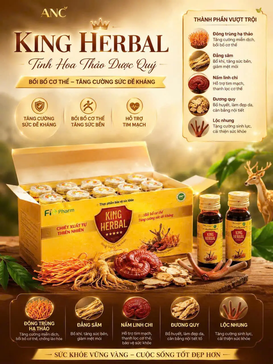 Thực phẩm bảo vệ sức khỏe King Herbal của ANC
