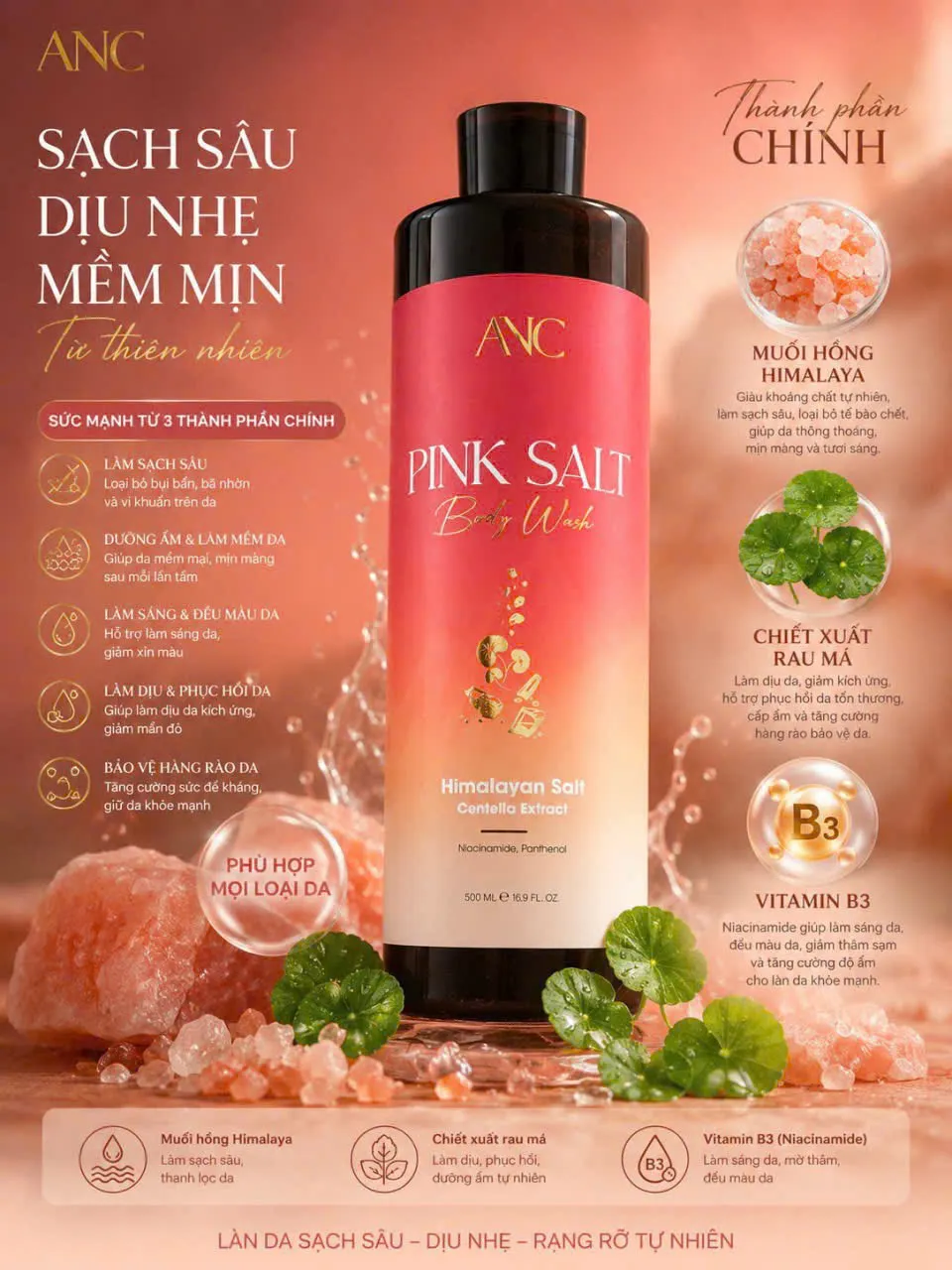 Sữa tắm muối hồng Pink Salt của ANC
